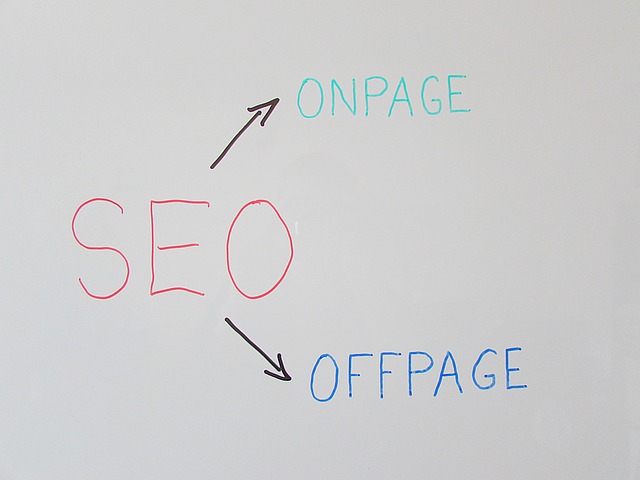Find Your SEO Services